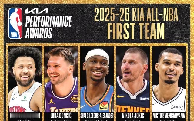 NBA最佳一阵出炉，文班、鸭梨、约基奇、坎宁安、东契奇悉数在列。詹姆斯无缘连续2
