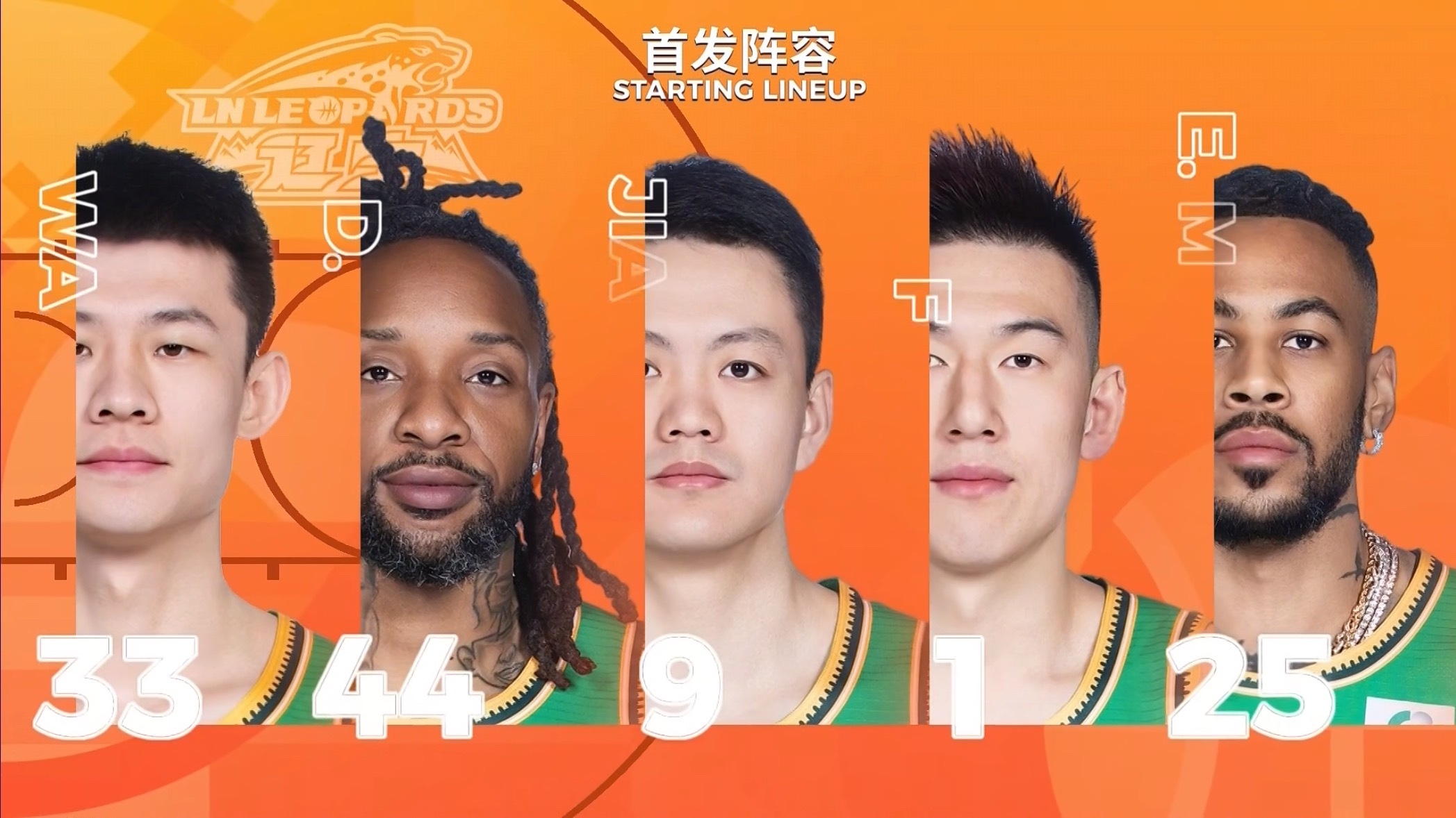 辽宁队2026年第一场比赛首发阵容辽宁男篮vs吉林男篮辽宁男篮