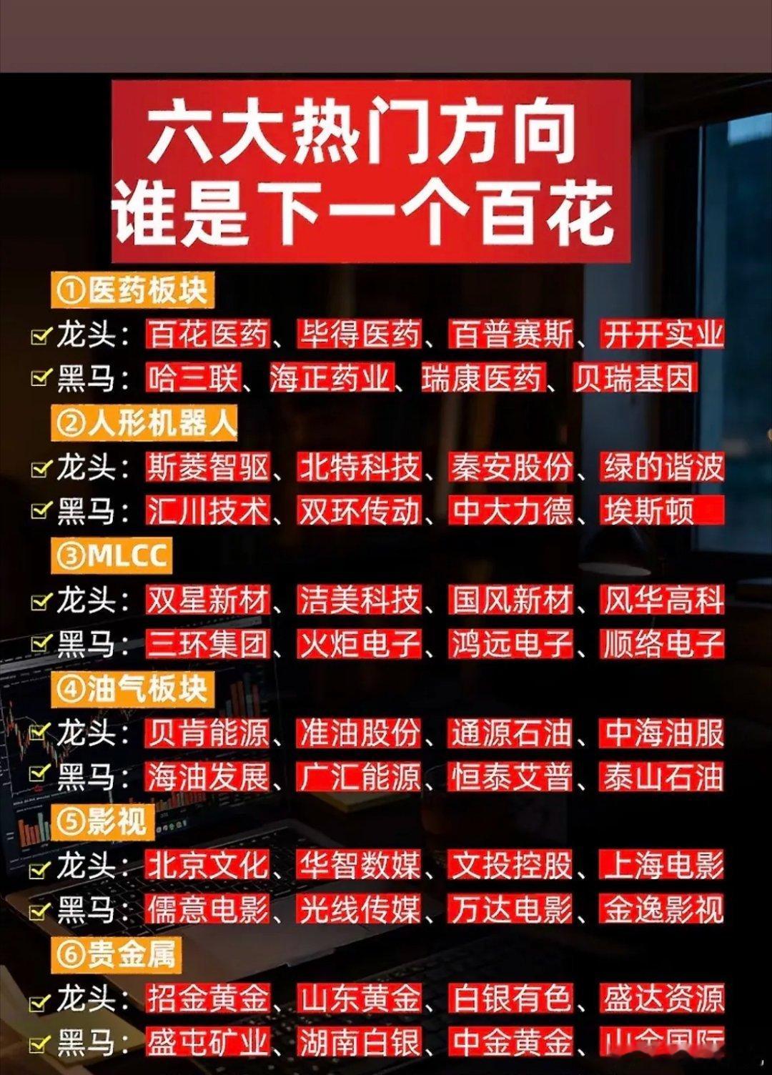 热门六大板块龙头谁是下一个百花。在热门的六大板块里，都有各自的龙头。就像曾经的百