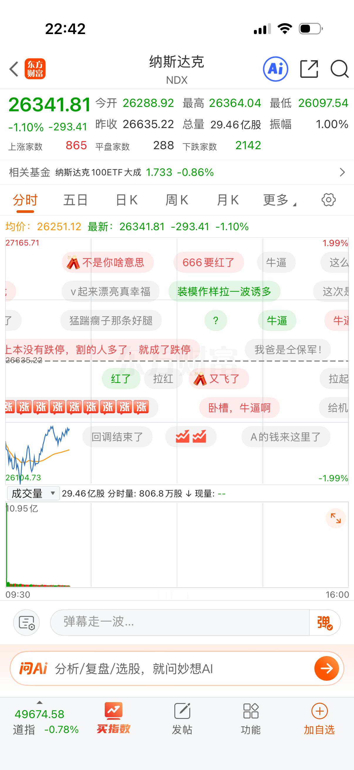 没啥大问题，跌一个点左右无所谓了。 