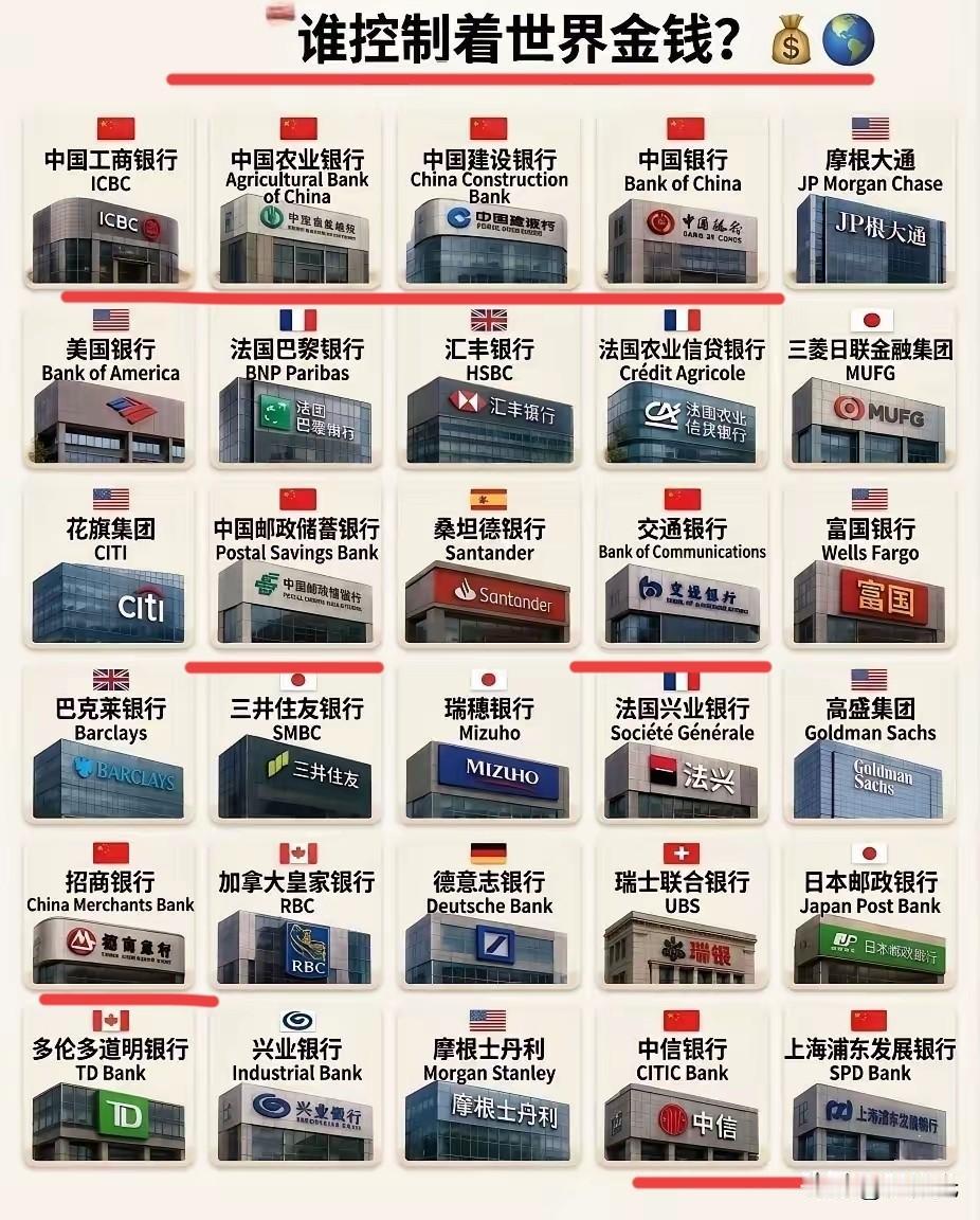 在这个行业领域里，排名靠前的都是国内企业，这算很牛吗？

其实要想强要想富有，应