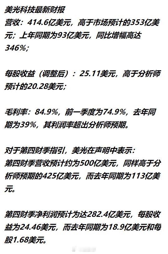 早间观察美光科技财报A股 昨天A股小登股大举反扑，榜主昨晚认为是市场主力在赌，赌