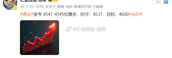黄金4547位置多，现行情如期上涨，现报价4560位置，多单顺利浮盈130个点，