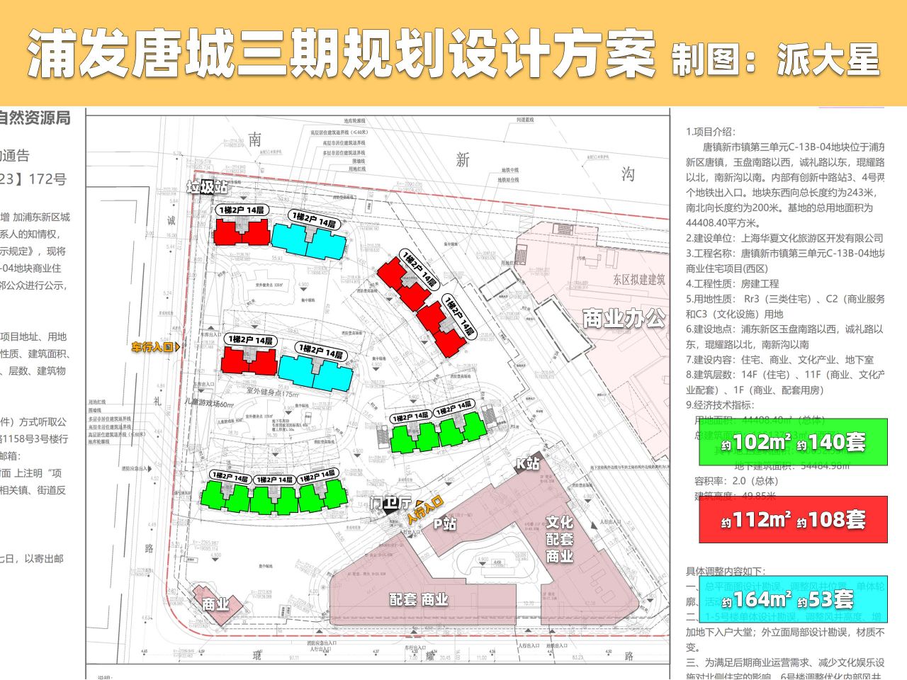 浦发唐城三期分析②社区品质情况