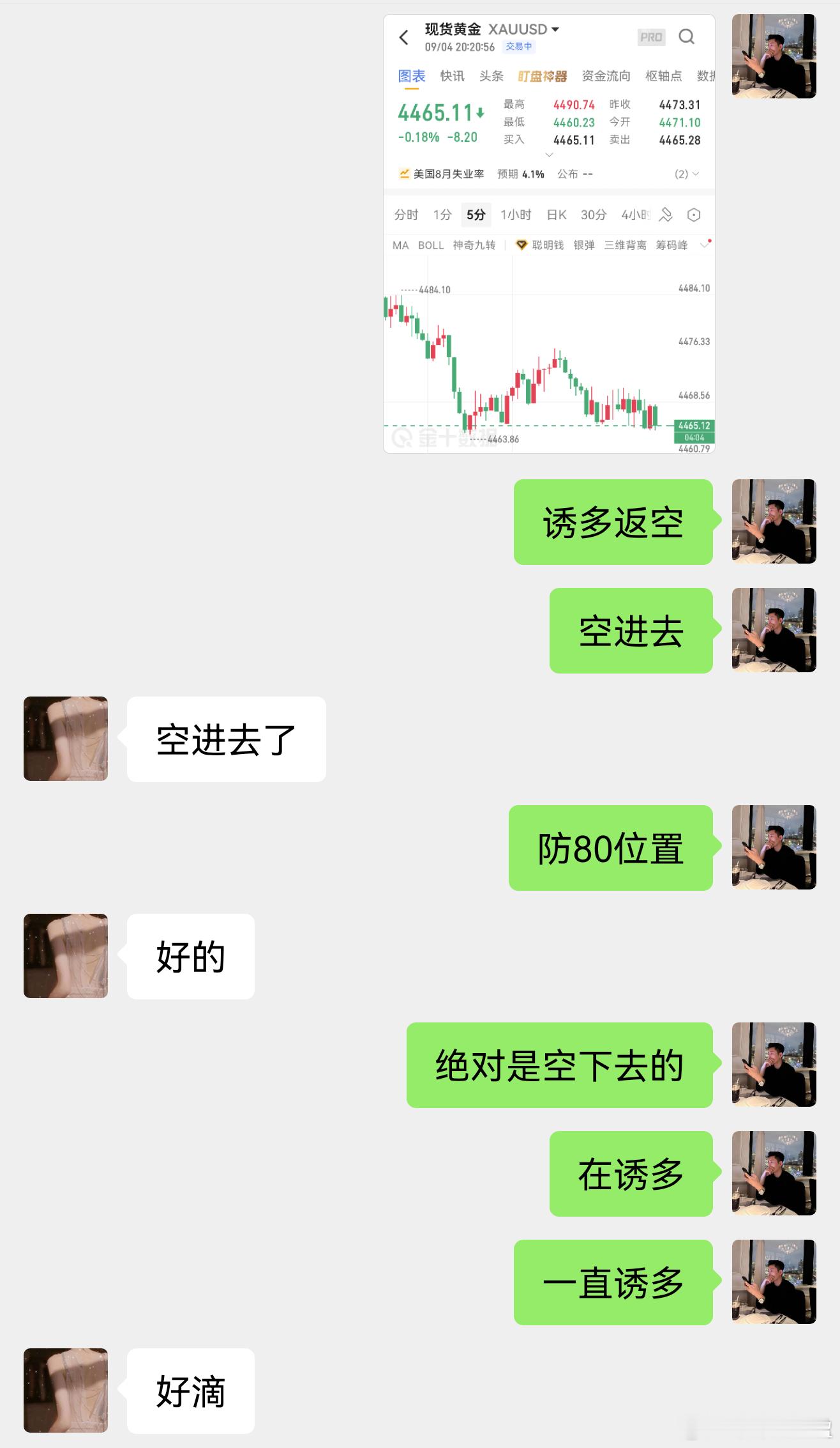 非农夜，4465空单，4396出局，落袋13800。交易的魅力，在于不断地识破假