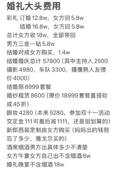 这份婚礼大头开销看得眼花缭乱，大大小小项目安排得明明白白。 彩礼来回周转，最后全