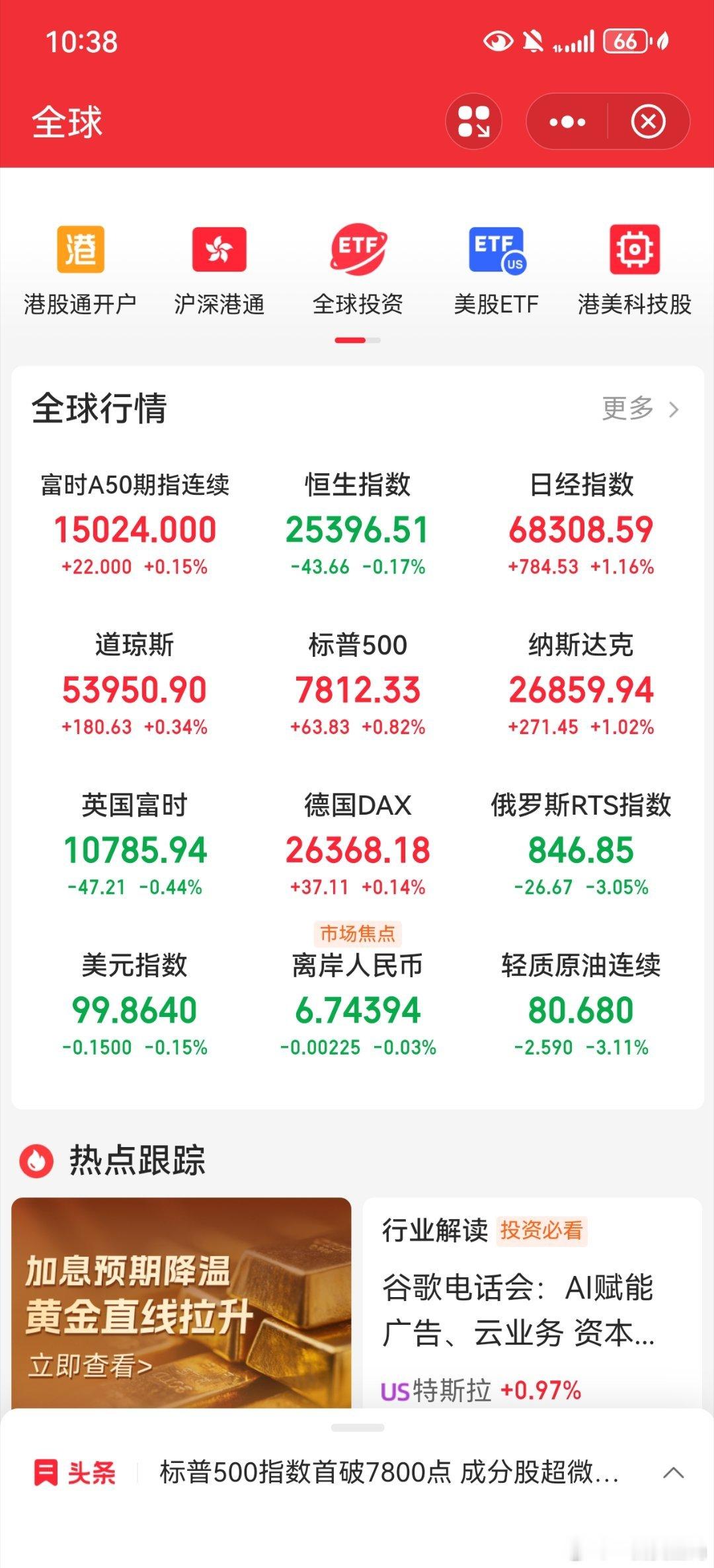 希望A股也这样。 