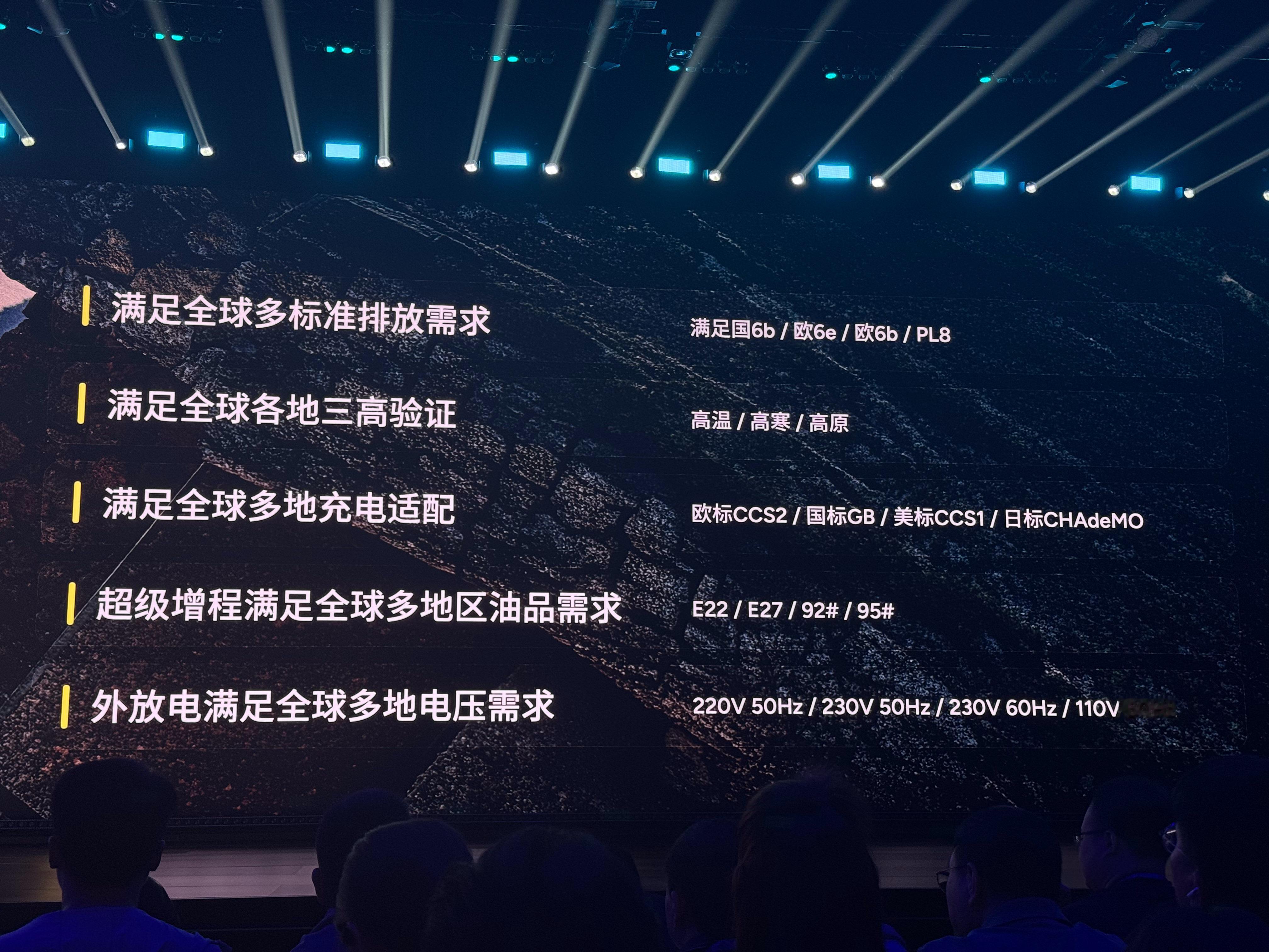 小鹏 MONA L03 是小鹏首款全球车，也会在全球同步上市。从图 2 来看，的