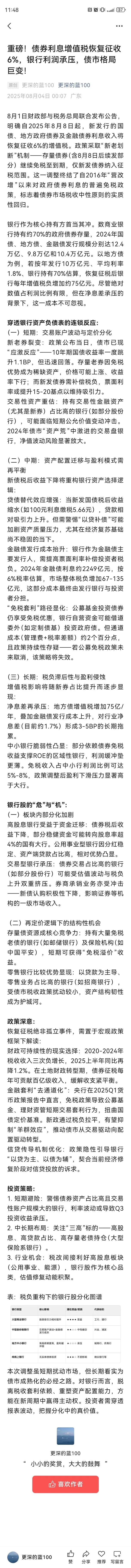 重磅！债券利息增值税恢复征收6%，银行利润承压，债市格局巨变！