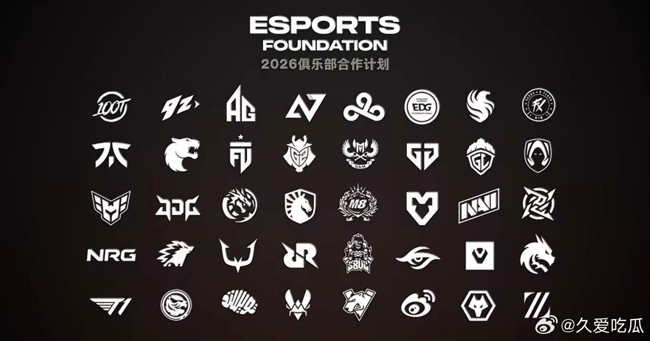 EWC俱乐部，有AG EDG 微博 狼队 京东 体坛 还有 NIP(eStar)