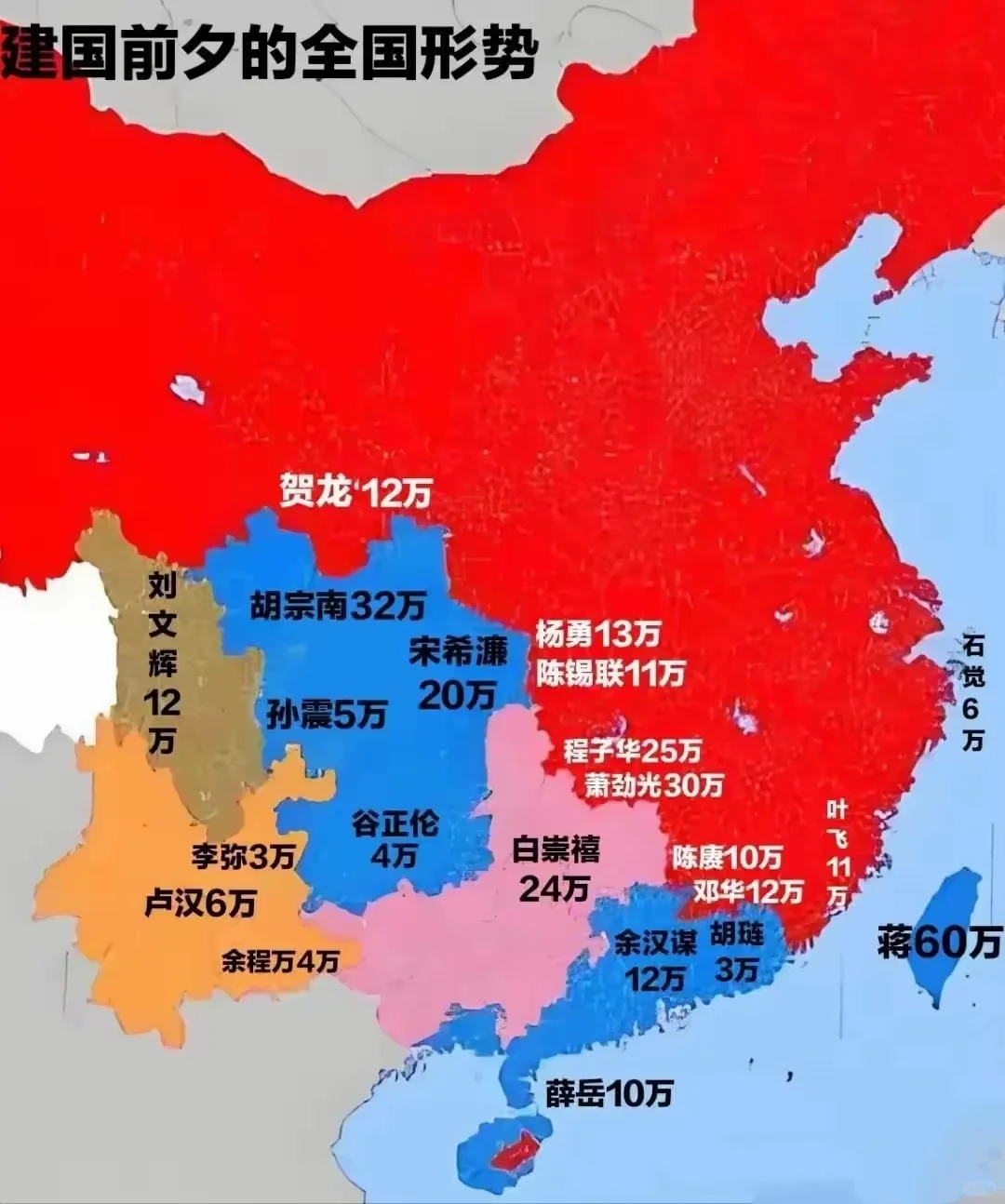 建国前夕全国形势