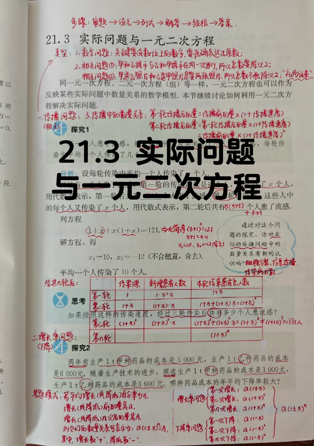 21.3 实际问题与一元二次方程