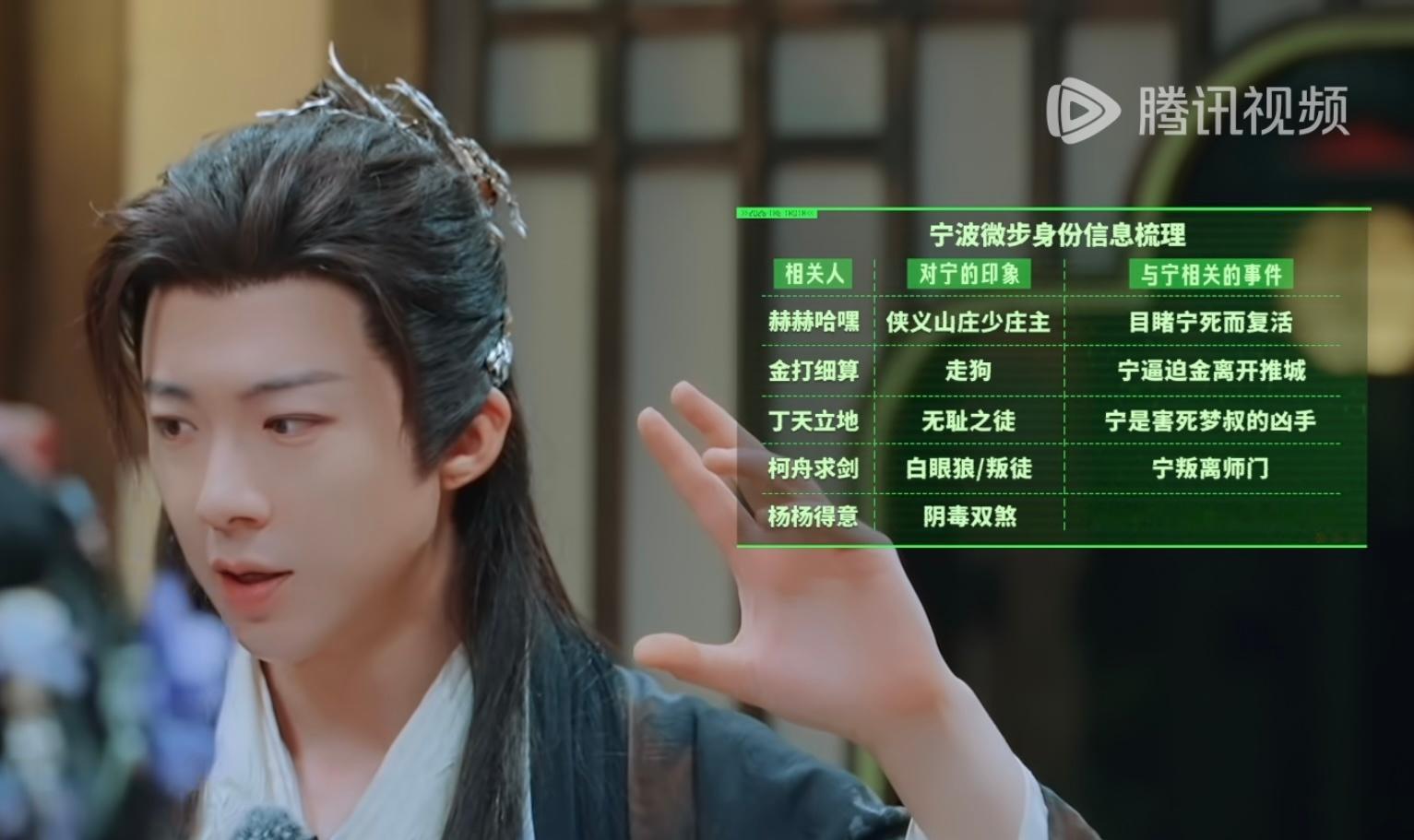我宁当个推探，故事线也太丰富了吧刘宇宁开始推理吧 ｜刘宇宁