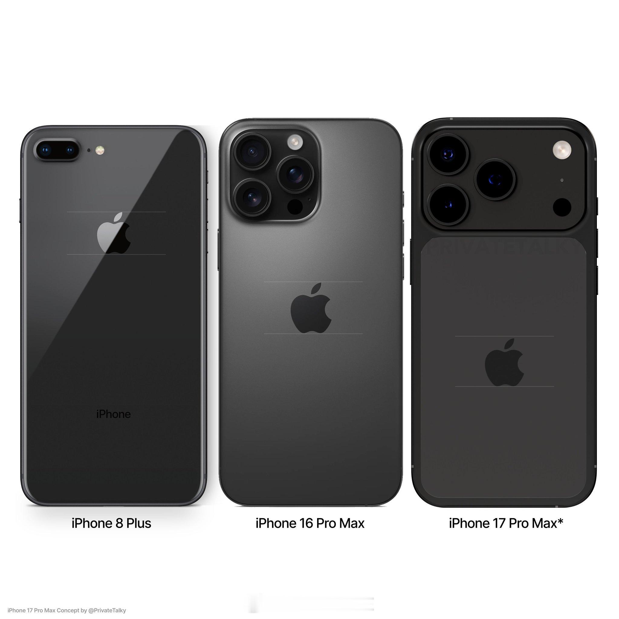 iPhone17PM对比16PM与之前的标志位置相比，iPhone 17 Pro