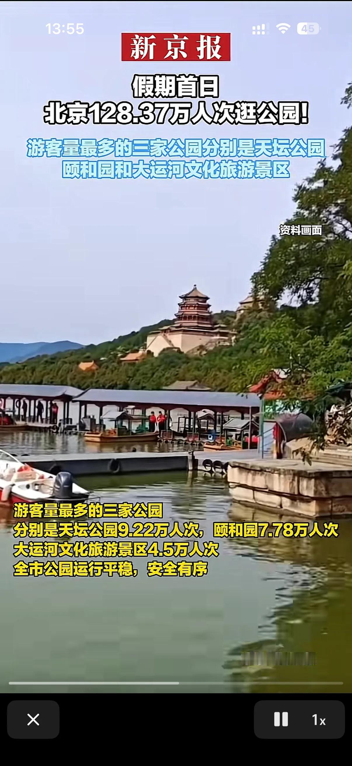 我发现，无论什么时候北京的人都很多，本来以为十月一加上中秋节一起放假，甚至比年假