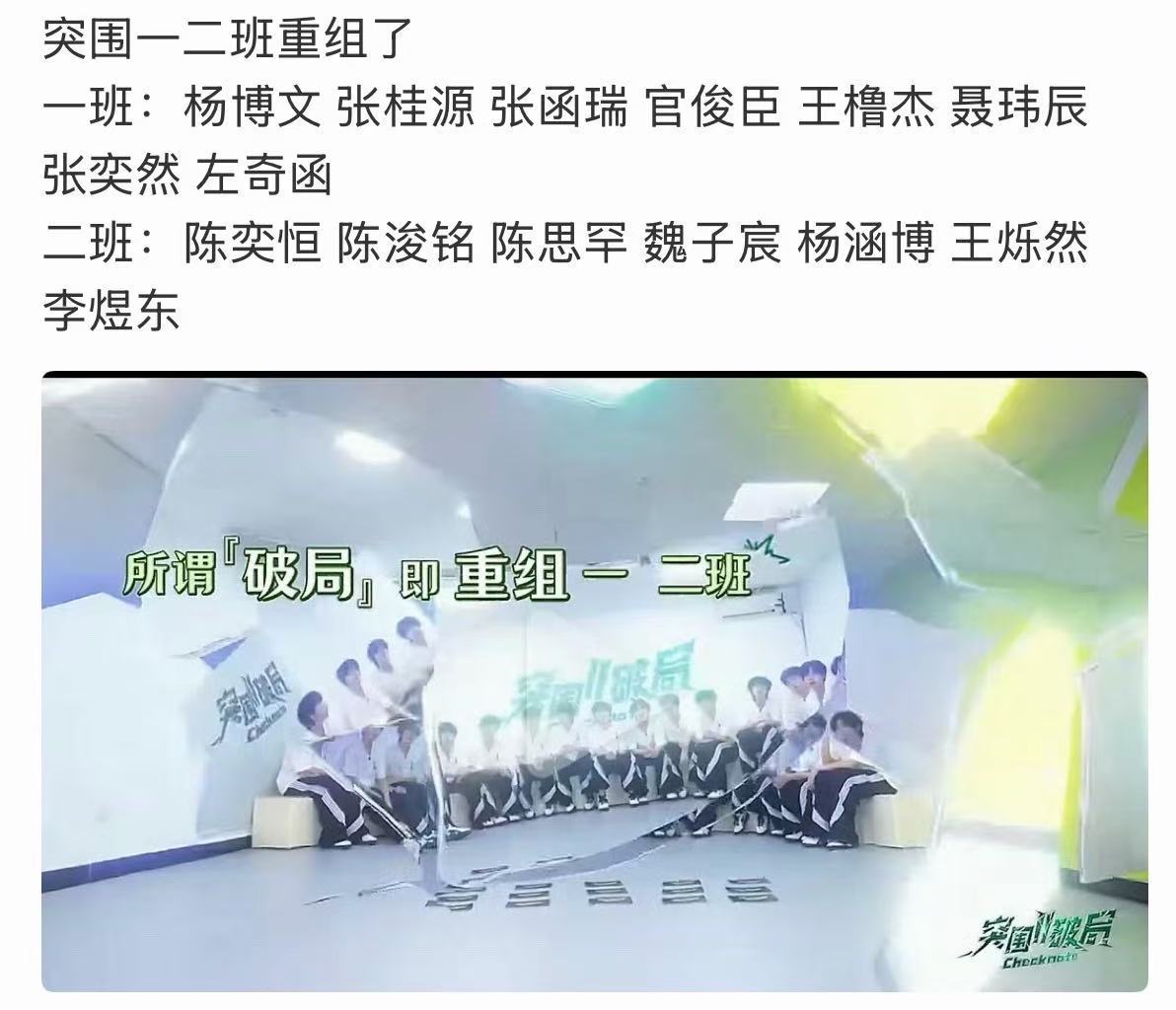 TF四代一二班新格局TF四代一二班重组结果 格局变动了 