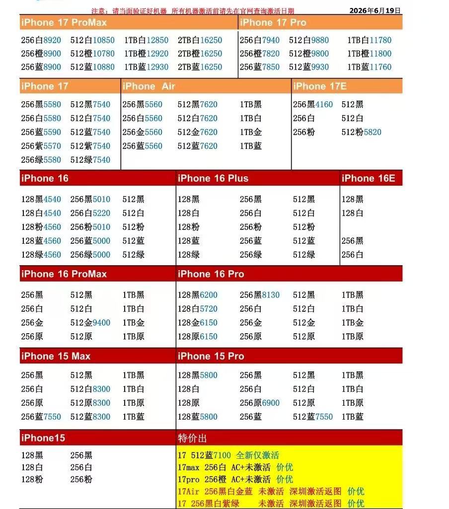 26年6月19日国行苹果手机系列价格更新，今天的17系列大多数型号小跌，普遍小跌