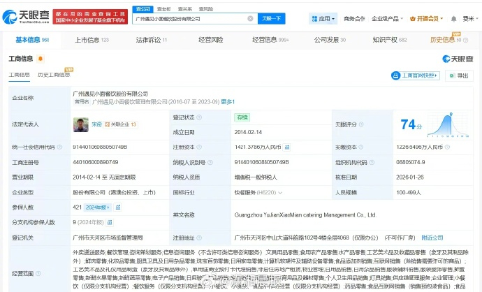 #遇见小面有超50家分支机构#【#遇见小面实际控制超60家企业#】据媒体报道，近