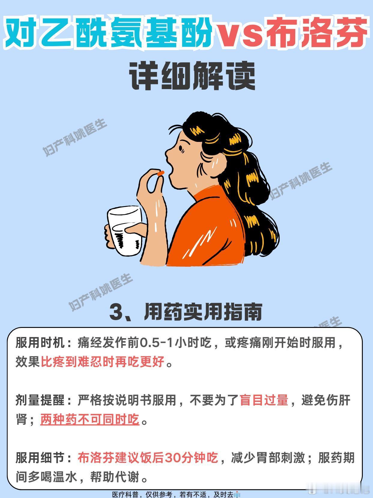 乙酰氨基酚和布洛芬的差异对乙酰氨基酚与布洛芬均可缓解痛经，前者仅止痛无抗炎，起效