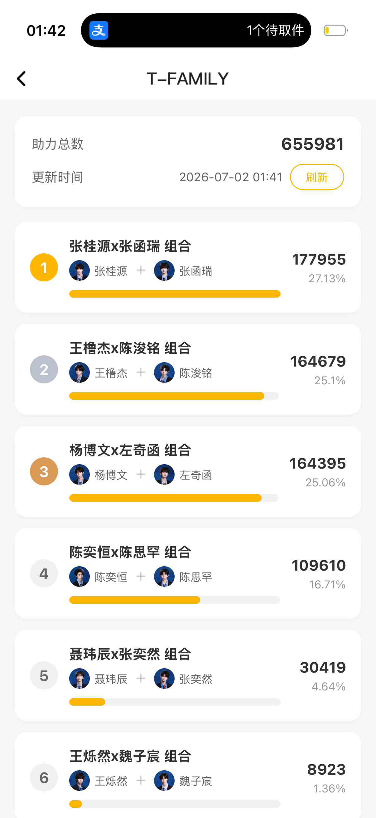 书屋和毛毛投完这次要燃成舍利子了（大家不要太依赖组，散粉的力量才是最强大的 