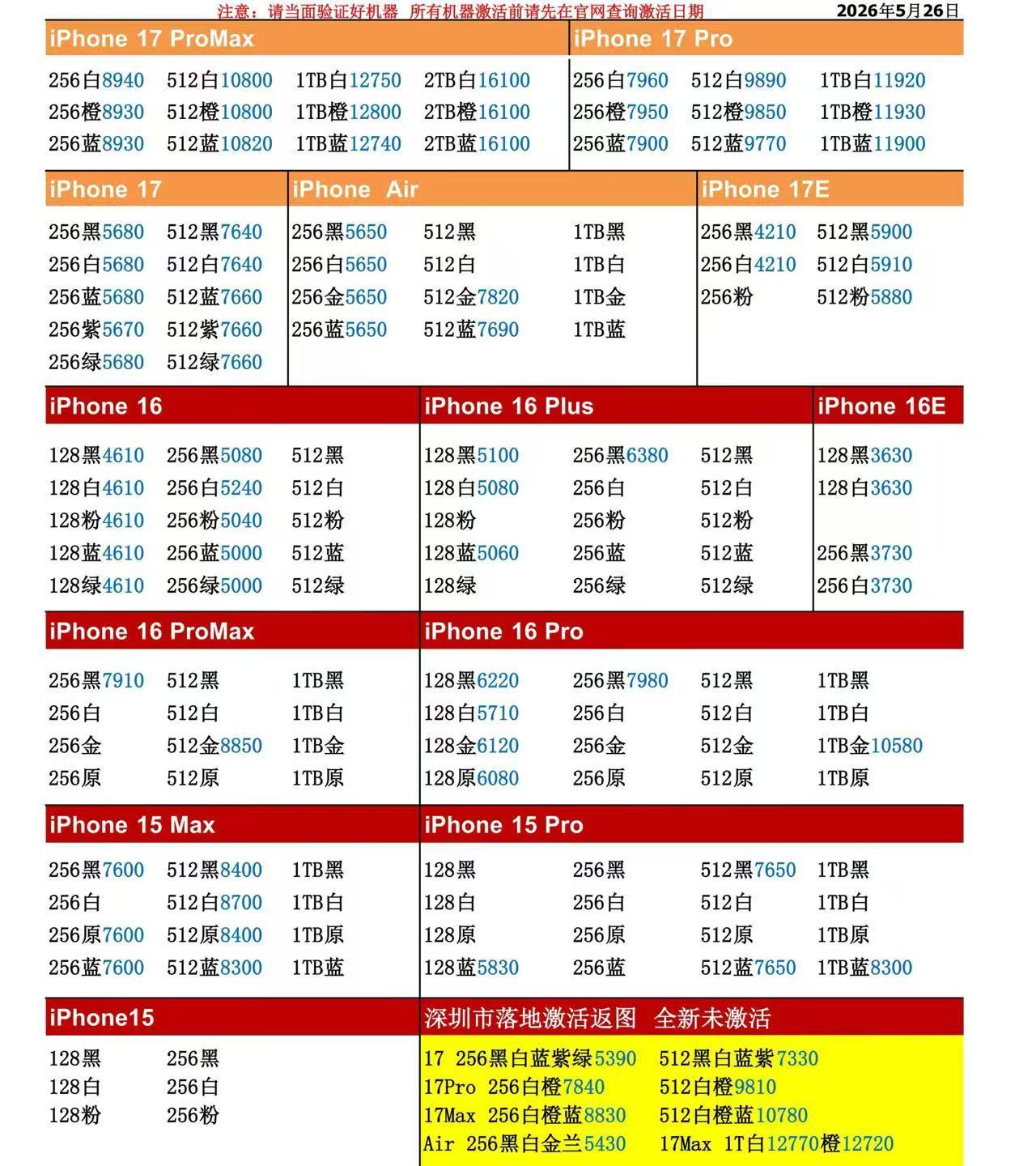 26年5月26日国行苹果手机系列价格更新，今天的17系列多数型号小跌，Pro系列