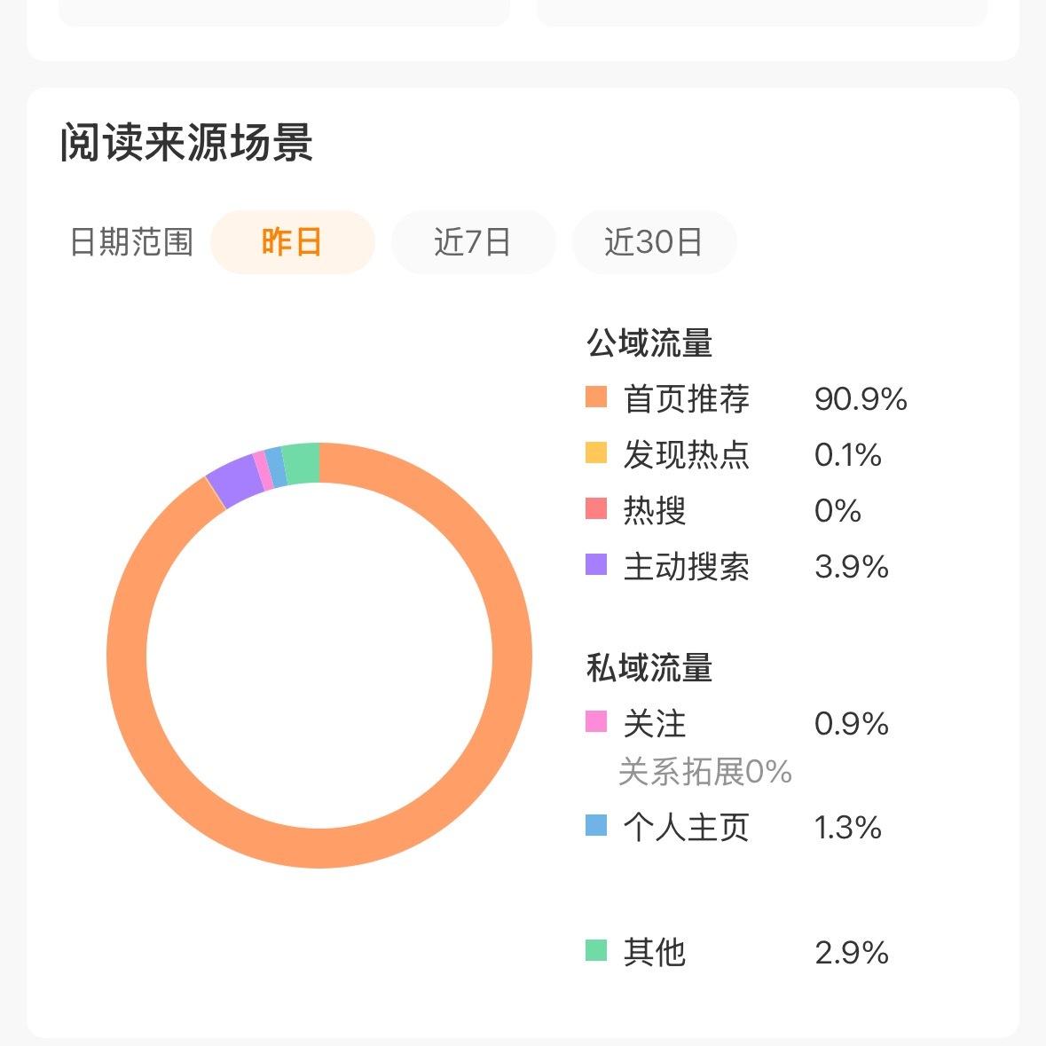 这期神了 