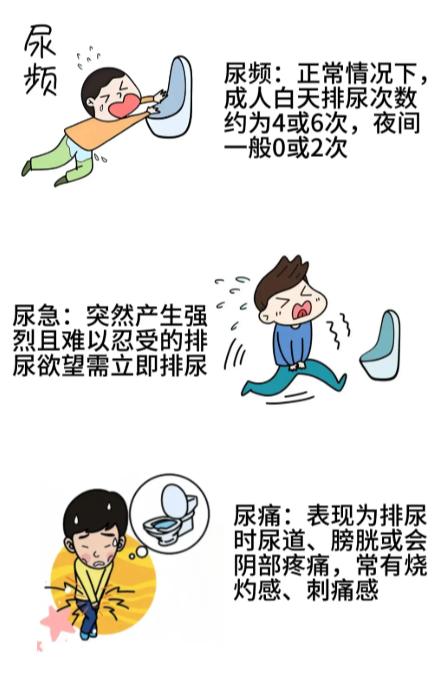 男性需警惕：前列腺不适六大表现