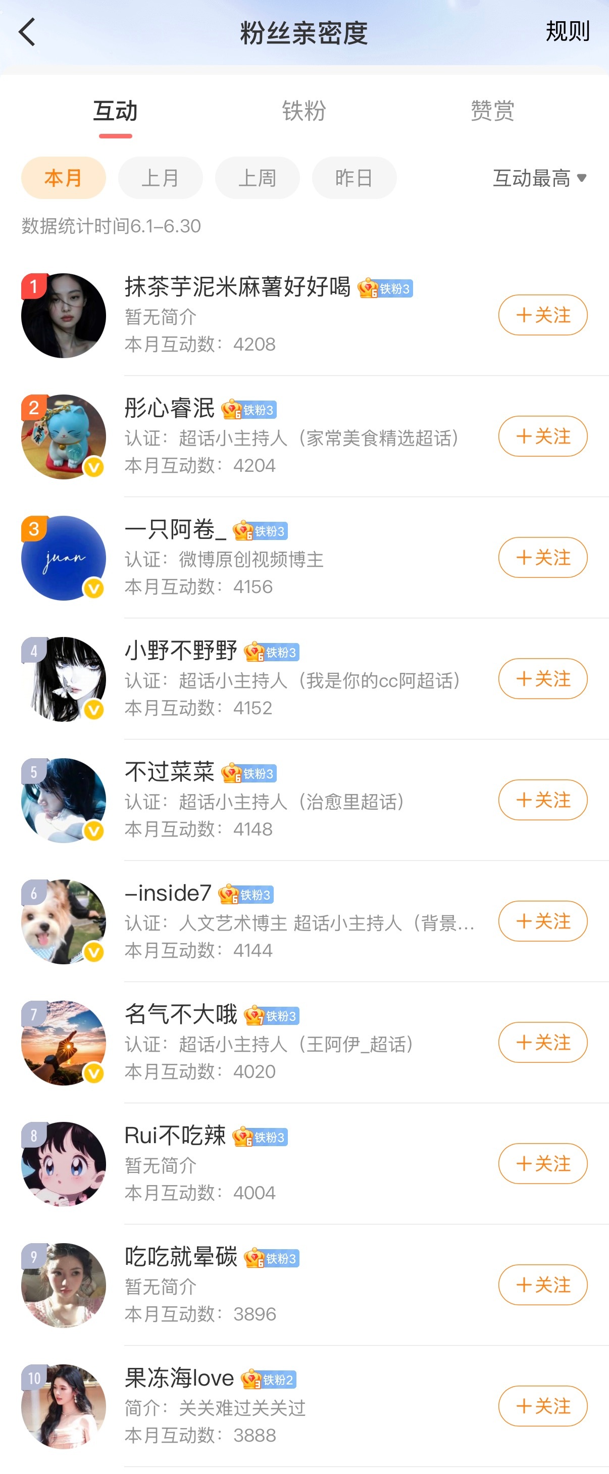 月底啦！为了感谢大家的关注和支持，给铁粉们发一下互动榜红包～第1名50r，第2-