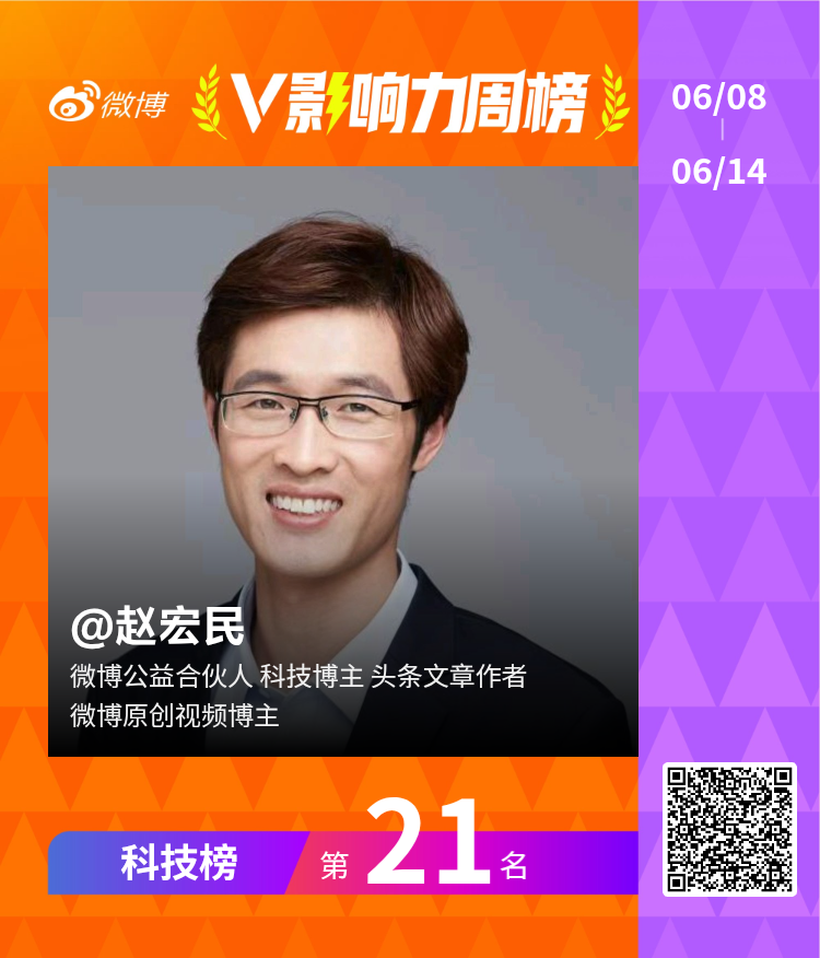 【#V影响力榜# 2026年第24周】「科技周榜」揭榜啦！这周获得了第21名。 