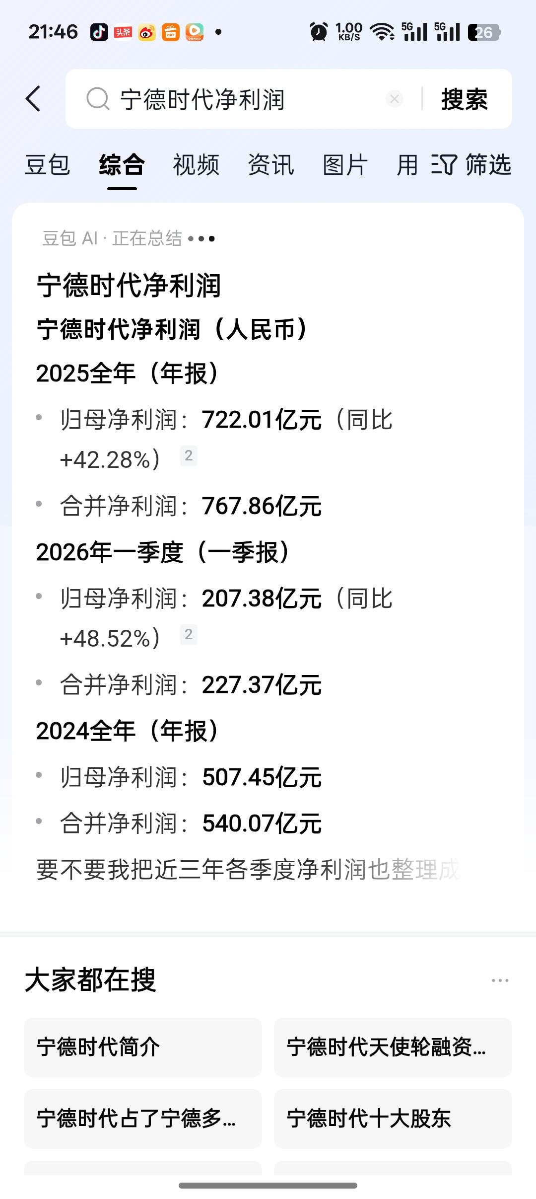 想不到这么多新能源汽车厂商，还不如一个造电池的净利润高呢

2025年宁德时代净