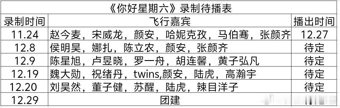 你好星期六 《你好星期六》最新录制待播表！黄子终于又来啦，好久没见了，期待期待你