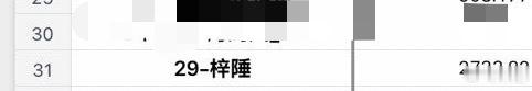 记录一下吧  跑男播出期间 做的lb  zp  总积分 