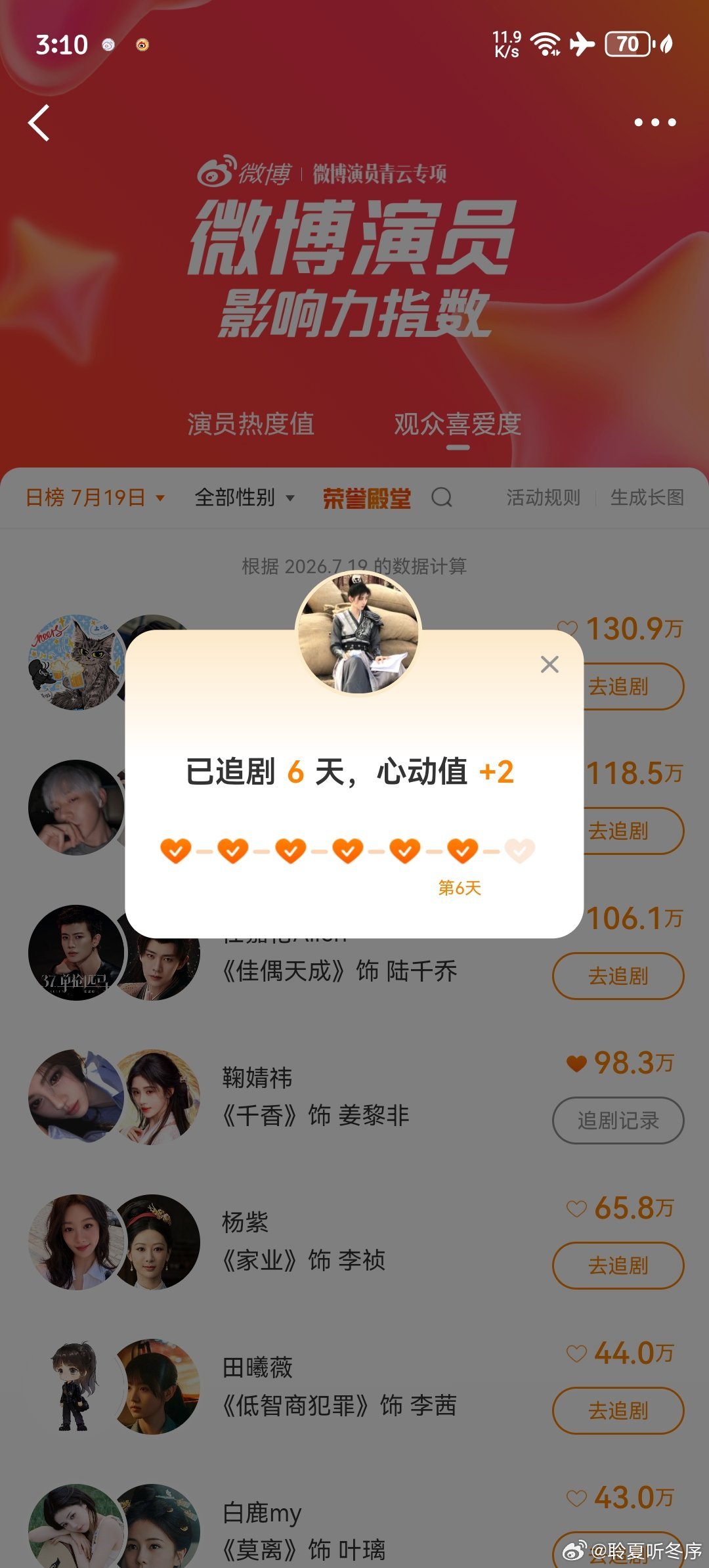 2026.7.19📚🍊鞠婧祎姜黎非鞠婧祎千香