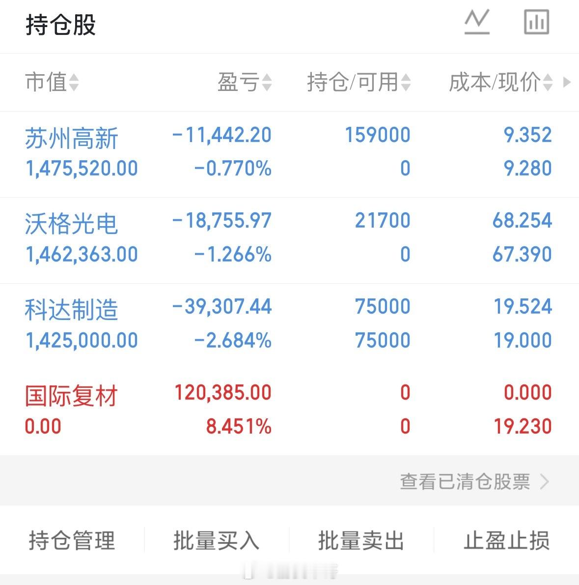 目前手上三只票，仓位暂时打满了，市场资金活跃度很不错，这是有利于题材炒作的，所以