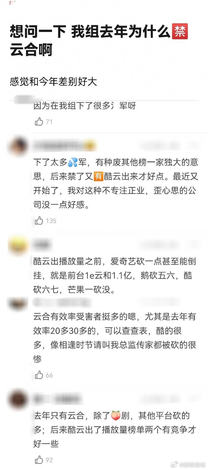 视组去年为什么🈲云合？  评论区没一个说对，明明就是因为私人恩怨[允悲]，当然