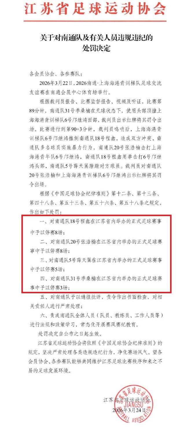 深夜突发！江苏足协对上周日苏超南通队球员进行处罚！程鑫省内停赛8场，张浩楠停赛8