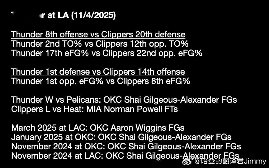 雷霆进攻第8 vs 快船防守第20雷霆失误率第2 vs 快船对手失误率第12雷霆