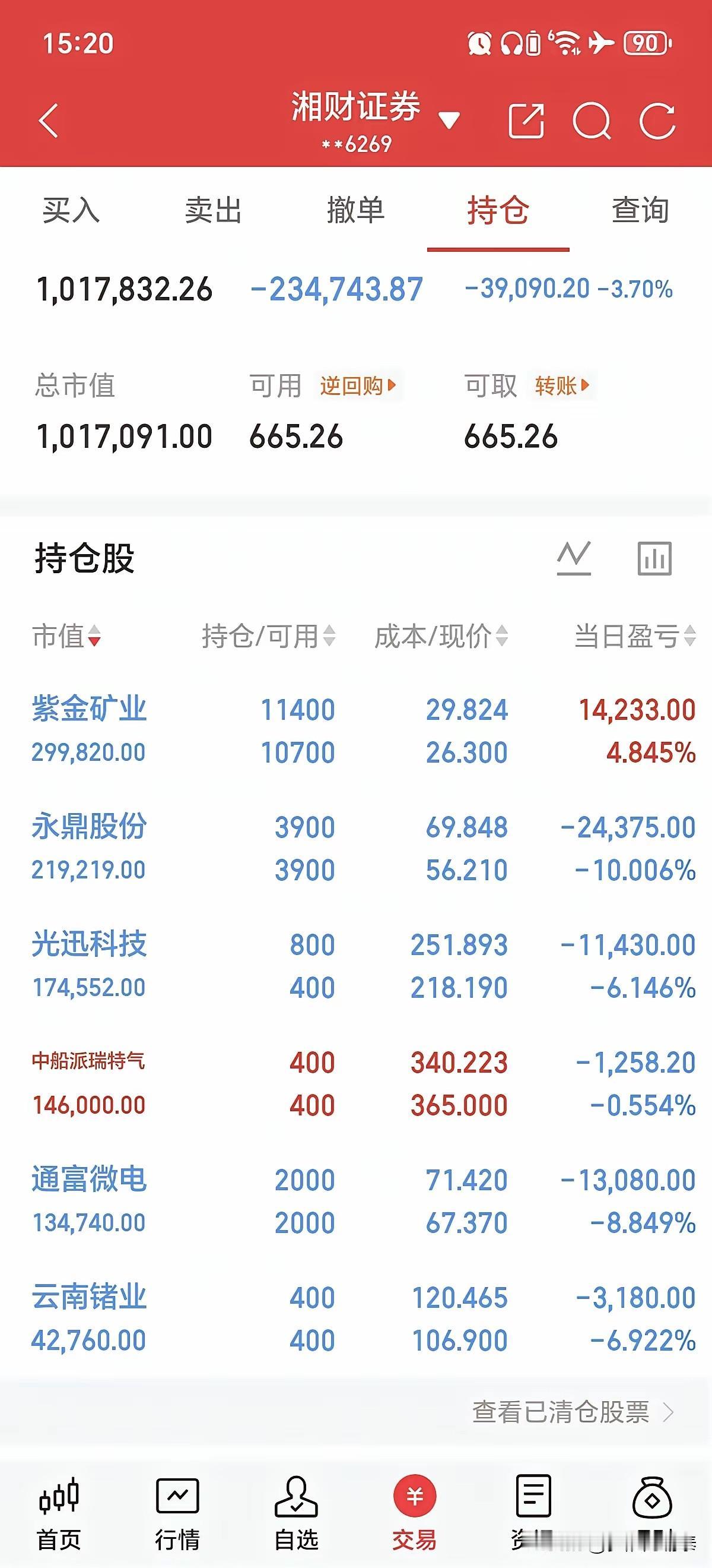 百万账户两天巨亏3.7%，新手追高AI爆炒股，一顿操作站在山顶
 
今天看到这张