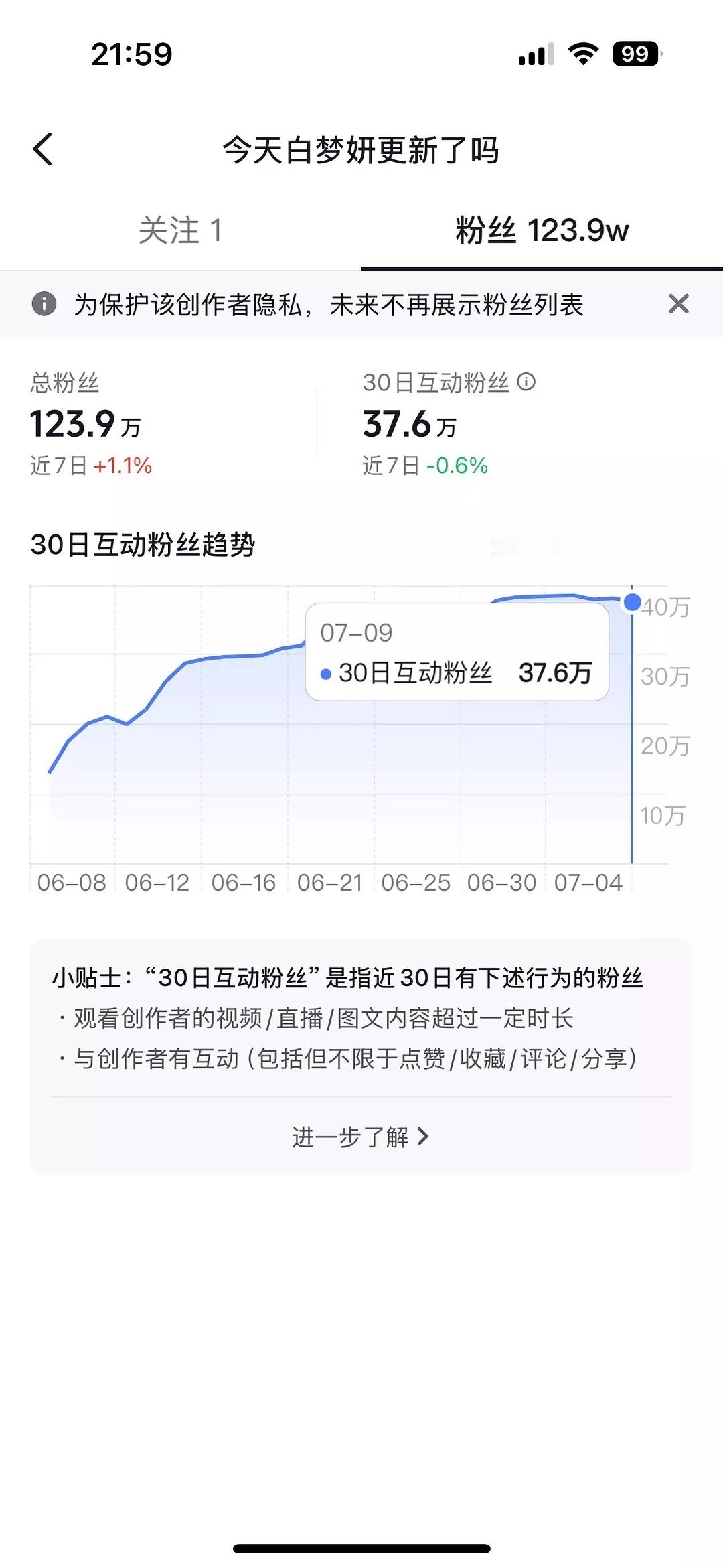 白鹿助理的🫘互动量比很多明星还多😲😲😲 ​​​
