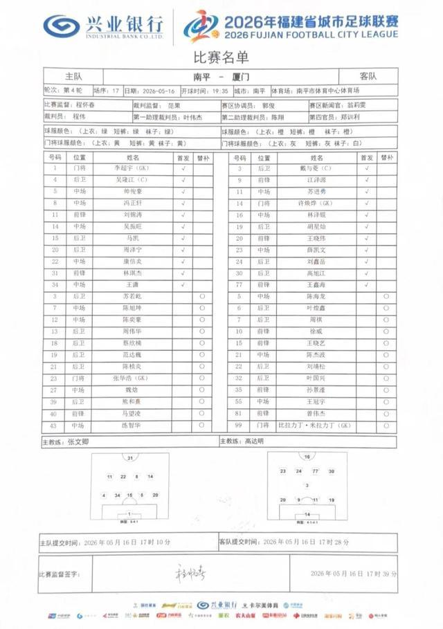 共五场！今晚“闽超”第四轮比赛首发名单出炉