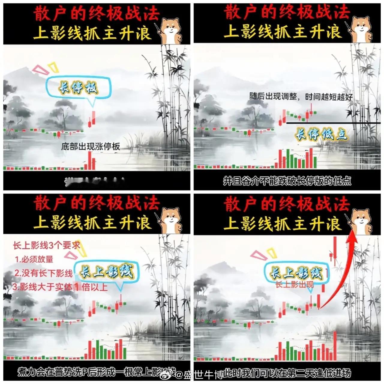 长上影线抓主升浪用长上影线抓主升浪，核心是识别主力试盘性质的长上影线，避开高位出