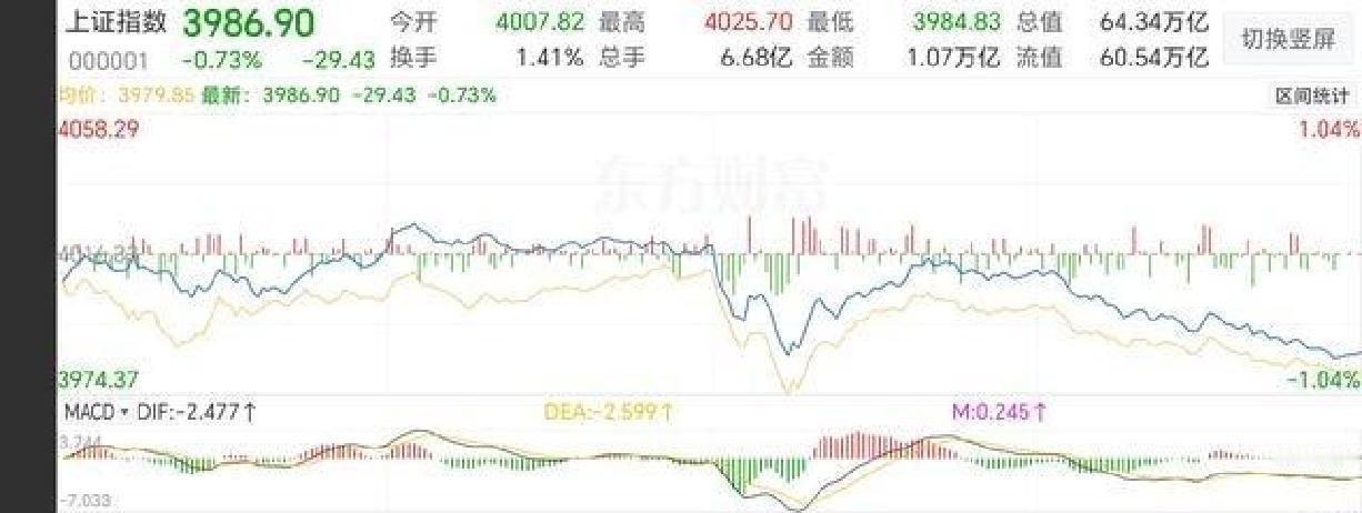 快讯！快讯！。
 
中国商务部突然发布了在吉隆坡进行的中美经贸磋商成果。
 
我