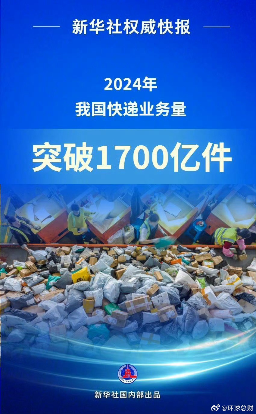 【#2024我国快递业务量已超1700亿件#】2024年我国快递业务量达到174