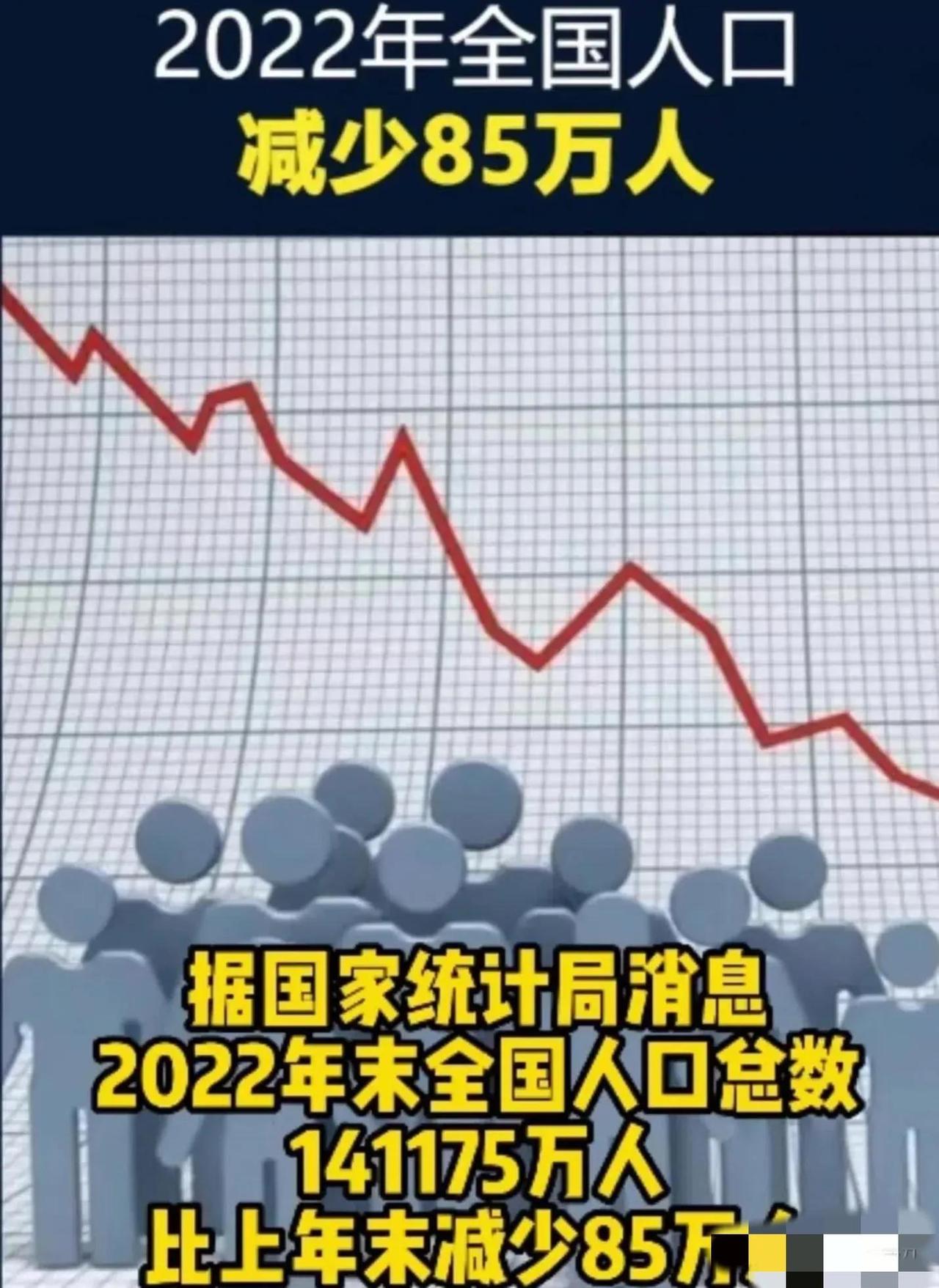 最新出炉的人口数据透露出不容忽视的现状，国内人口连续四年持续减少，2025年新生