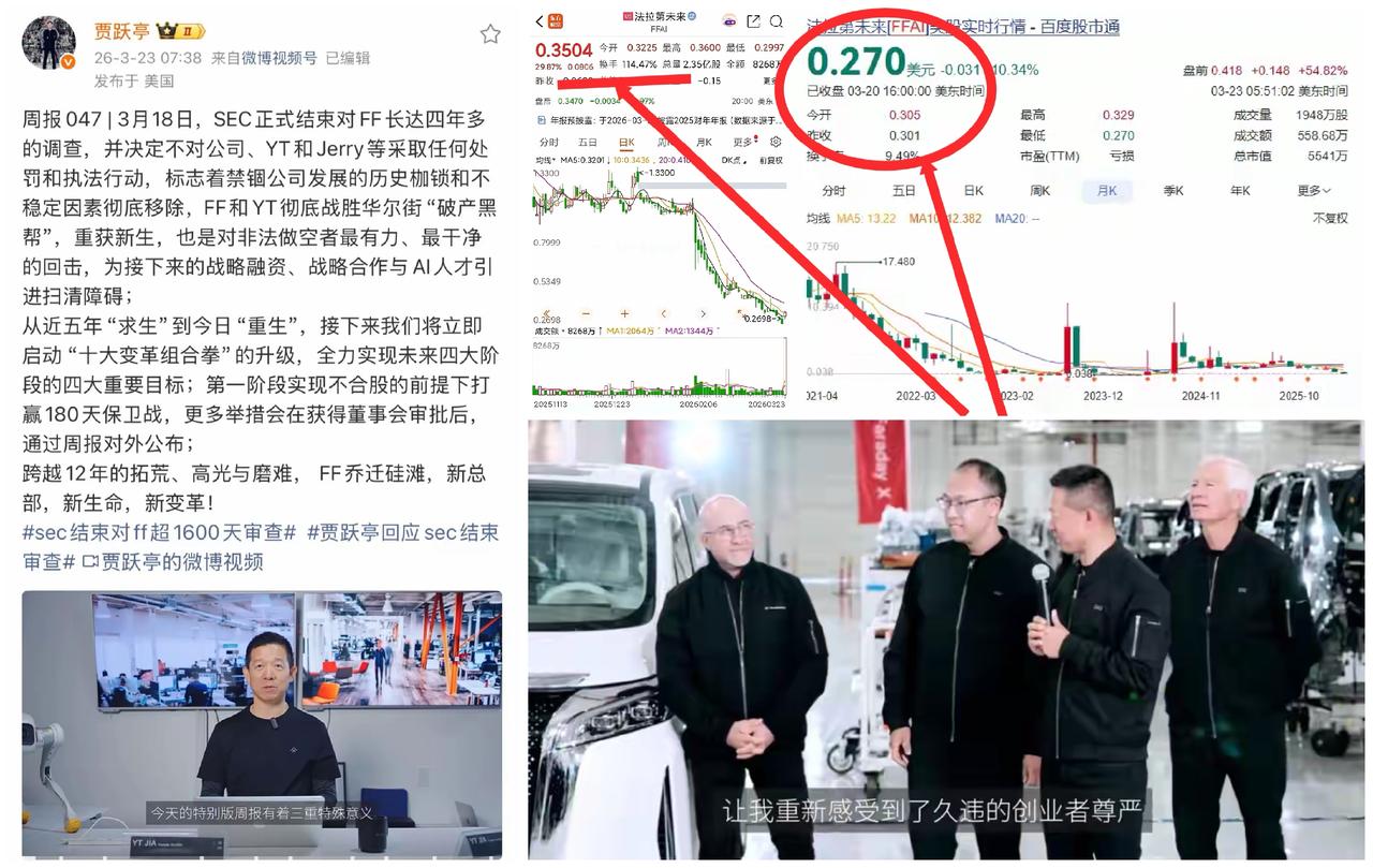 1632天！贾跃亭终于“无罪过关”，股价一夜暴涨近30%，但6台机器人能撑起0.