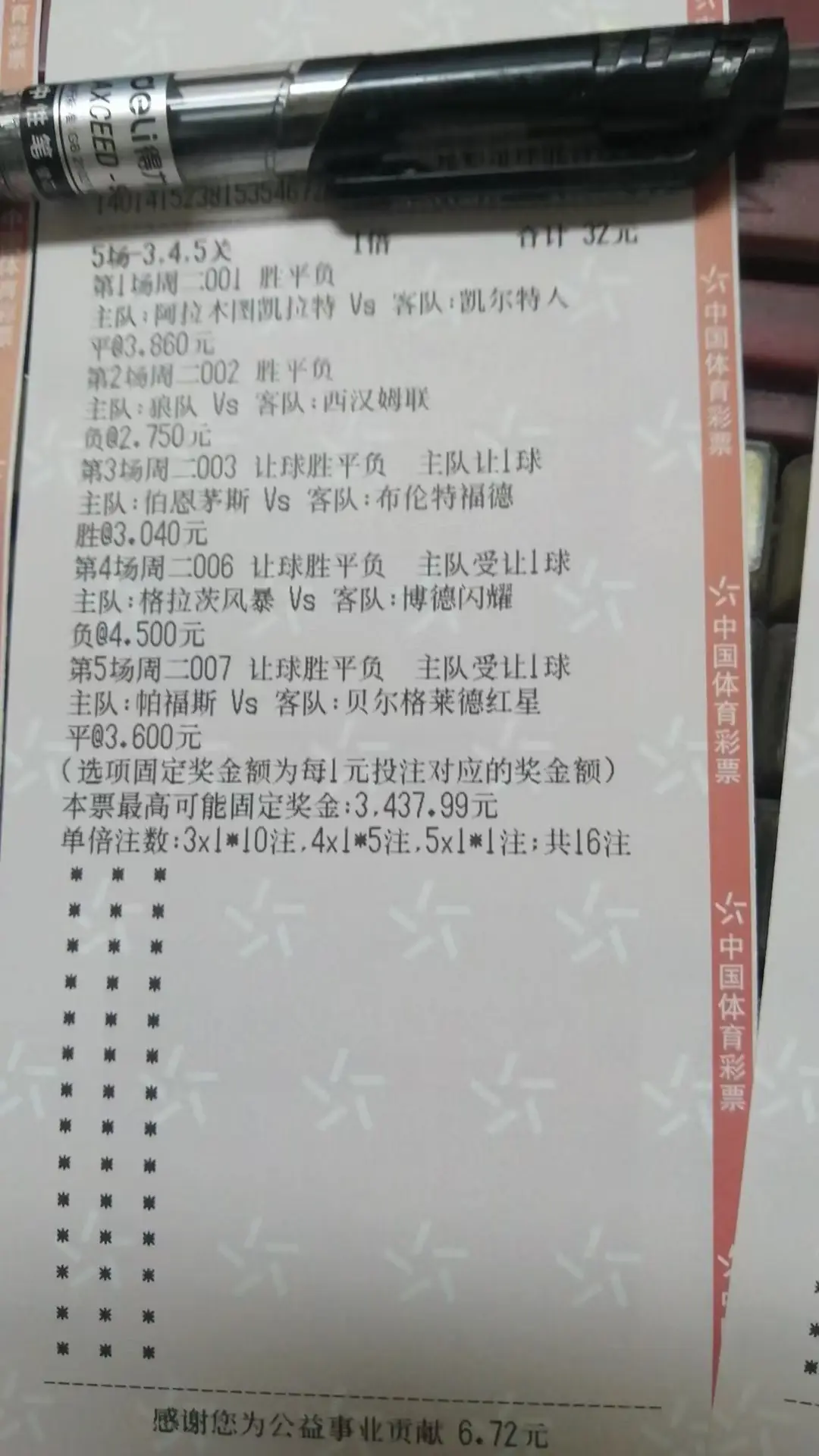 感谢那些默默给我点赞的人