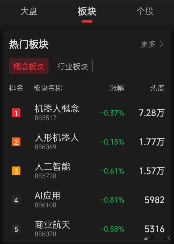 【Kimi月之暗面大模型长文本AI助手】相关A股概念
“九安医疗002432”领
