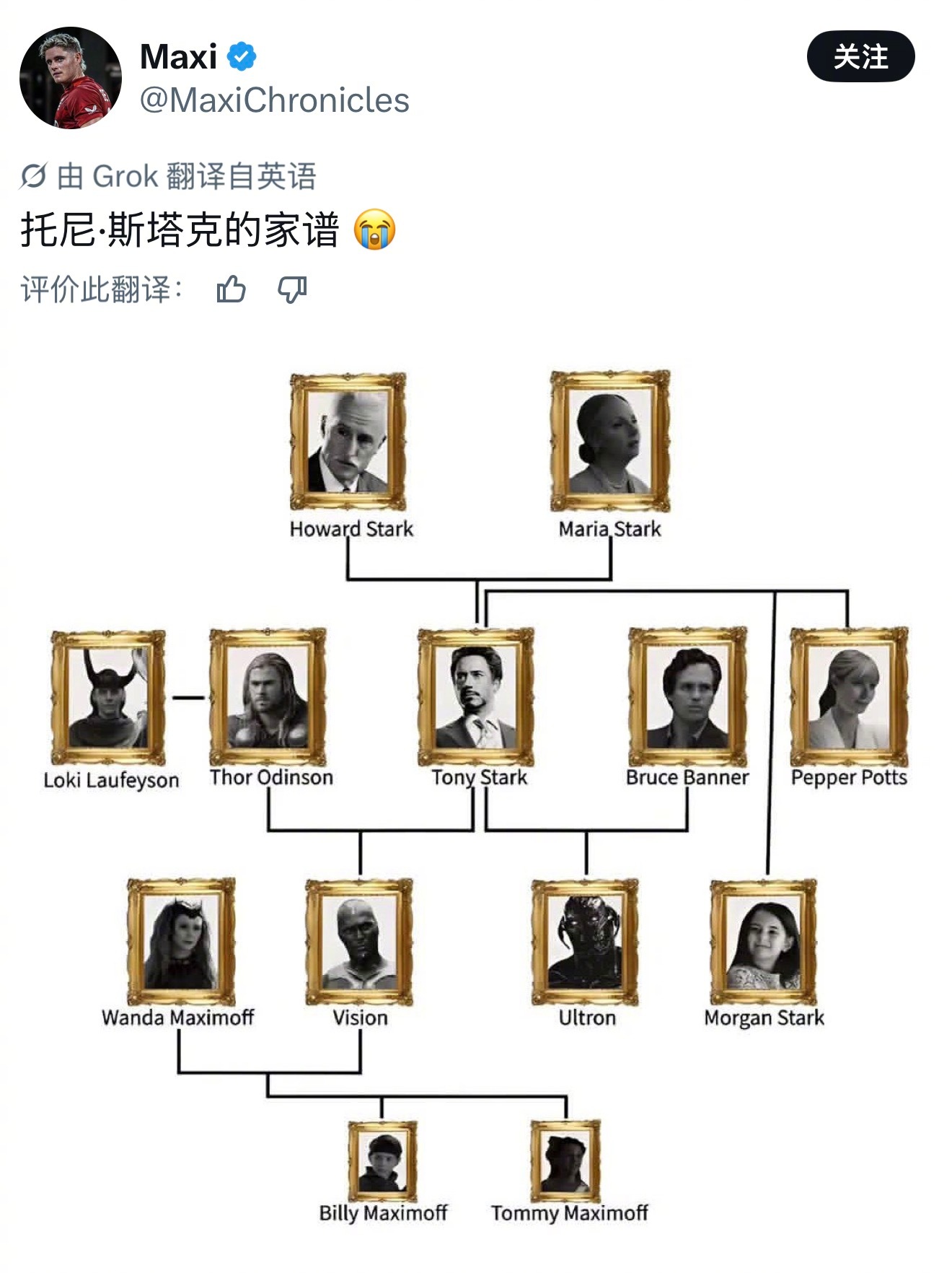 钢铁侠，漫威关系最混乱之人？[钢铁侠]钢铁侠漫威 ​​​