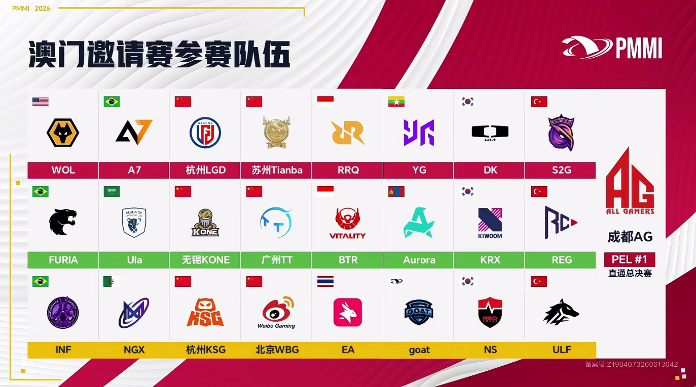 澳门邀请赛今日开赛我为PEL战队打call 今日参赛队伍：红组+绿组 