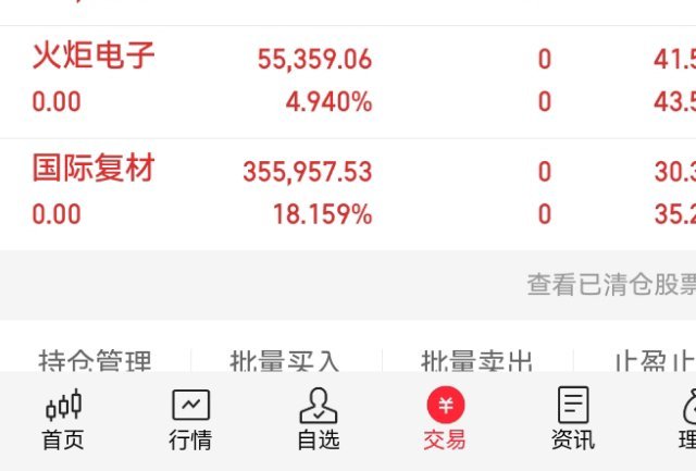 兄弟们！重要通知；刚刚我把火炬电子也下车了；迟点再安排上车了。 